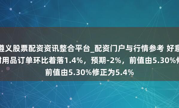 遵义股票配资资讯整合平台_配资门户与行情参考 好意思国12月耐用品订单环比着落1.4%，预期-2%，前值由5.30%修正为5.4%